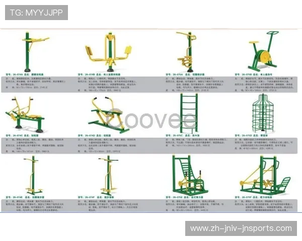 按照运动功能区分健身器材类型及锻炼部位归类